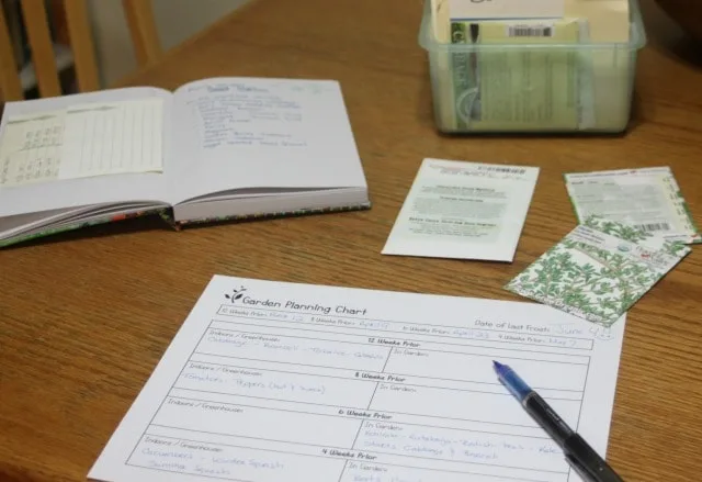 A garden planning chart being filled out with a pen and surrounded by an open journal and seed packets.