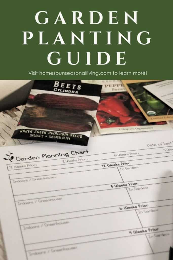 A photo of a garden planting guide surrounded by seed packets with text overlay stating: garden planting guide.
