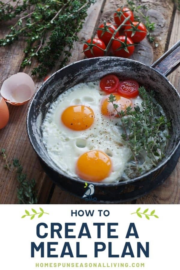 A pan with fried eggs, herbs, and tomatoes surrounded by egg shells, herbs and tomatoes with text overlay.